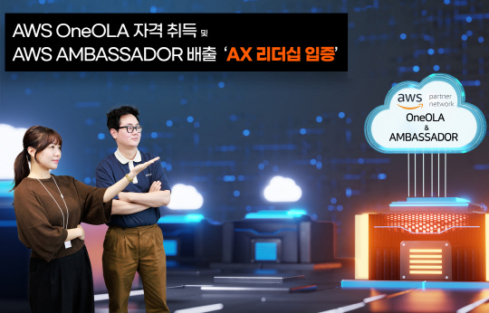 SK AX, `AWS ¿ø¿Ã¶ó` ÀÎÁõ ȹµæ SK AX, `AWS ¿ø¿Ã¶ó` ÀÎÁõ ȹµæ